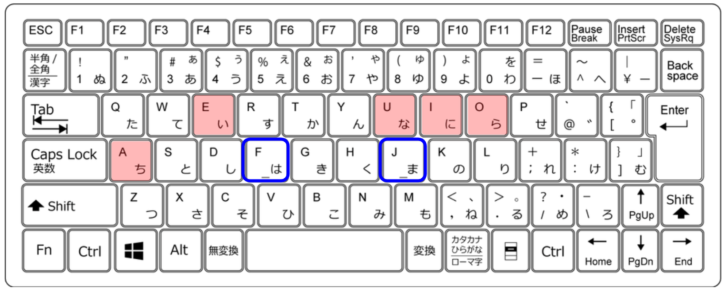 小学生のタイピングを速くするコツとおすすめの7つのタイピングゲームを紹介 まなびweb